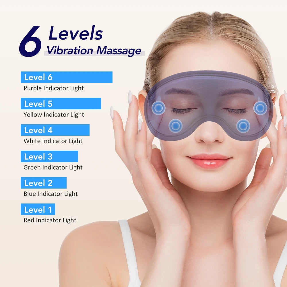 VisionReset™ — Intelligent Eye Massager with Warm Compress